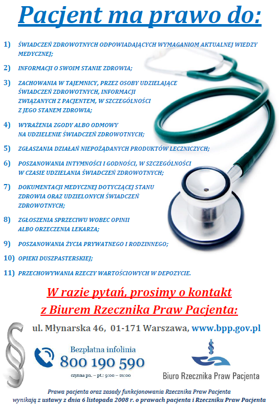 Prawa pacjenta